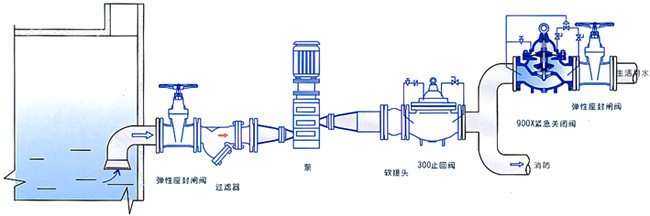 900xbD