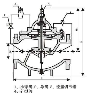 400X-16y
