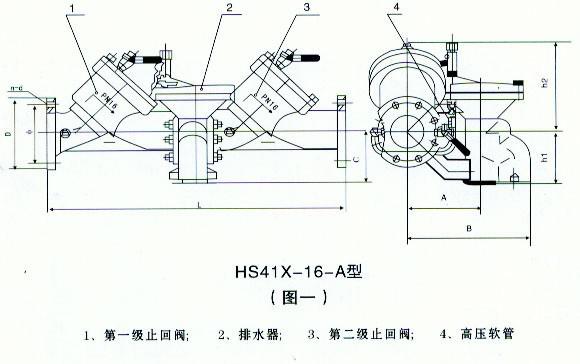 防污隔斷閥