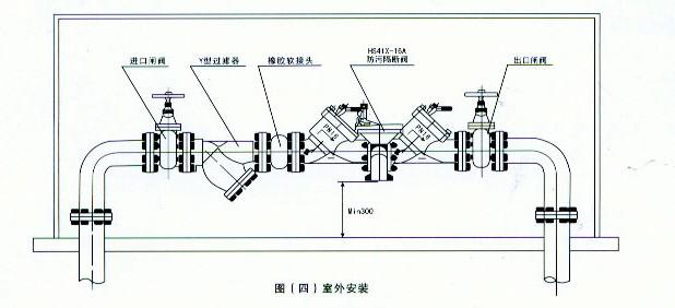 防污隔斷閥安裝圖