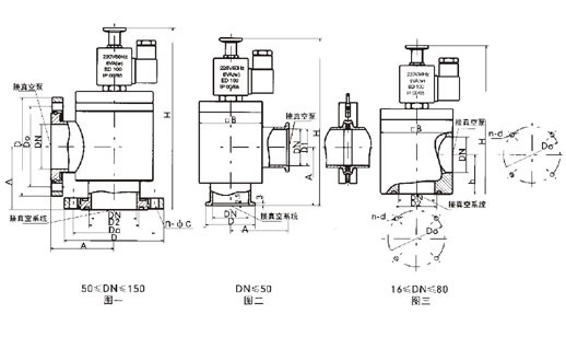 低真空電磁壓差閥