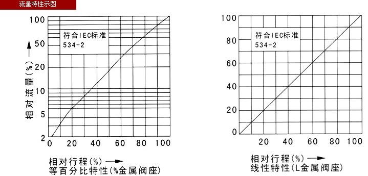 ZJHP流量