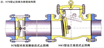 h76h夾雙瓣旋啟式止回閥安裝