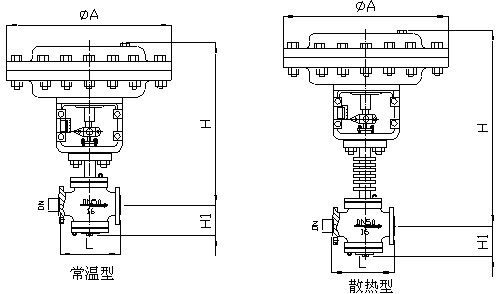 ZJHN精小型氣動薄膜雙座調(diào)節(jié)閥