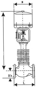 ZDLP電子式電動調(diào)節(jié)閥
